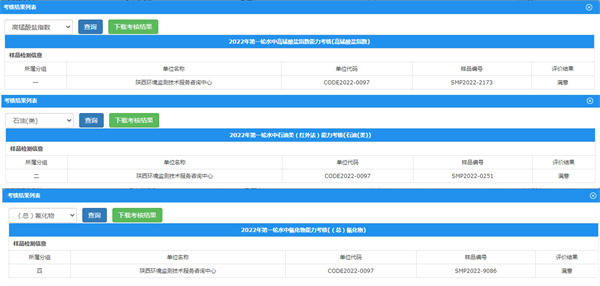 監(jiān)測(cè)中心順利通過(guò)2022年第一輪國(guó)家環(huán)境監(jiān)測(cè)網(wǎng)實(shí)驗(yàn)室能力考核.jpg